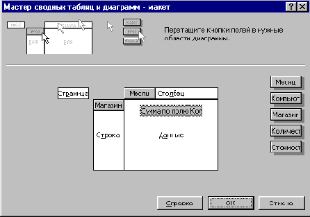 Метод PivotTableWizard