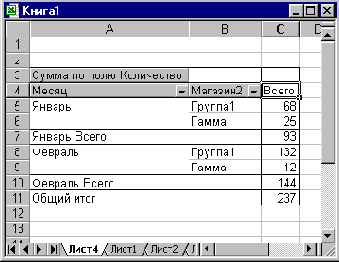 Преобразования свободной таблицы