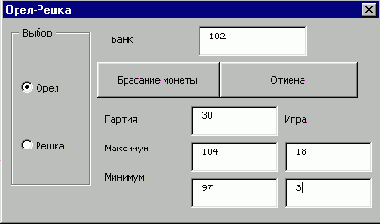 Практика