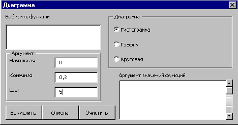 Самостоятельное задание