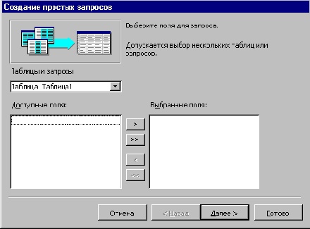 Создание запросов