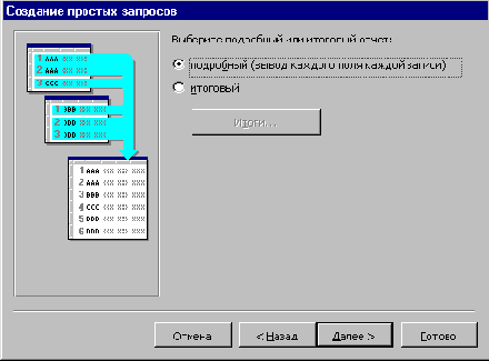 Создание запросов