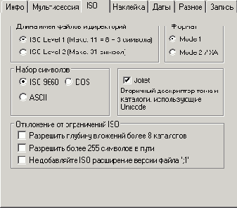 Имена файлов и описание тома