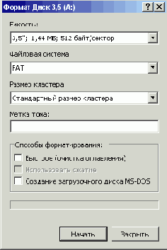 Форматирование дискеты